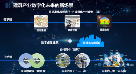 2019智博会,广联达刁志中畅聊数字经济时代建筑产业新场景